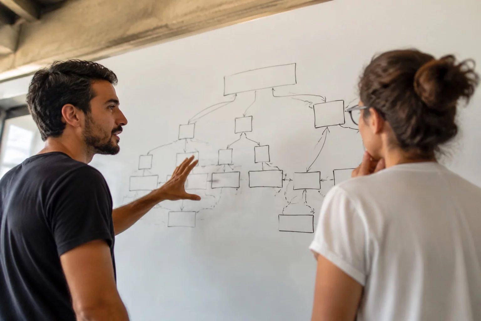 Duas pessoas diante de um quadro branco com um mapa de argumento desenhado à mão